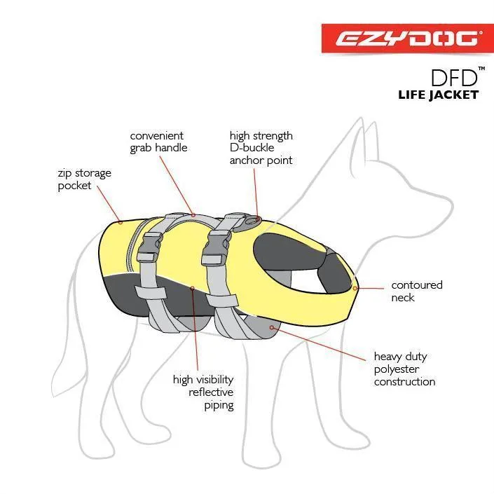 EzyDog DFD Dog Life Jacket Red Extra Small^^^